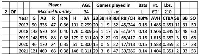 Screen Shot 2022-01-26 at 8.24.33 AM